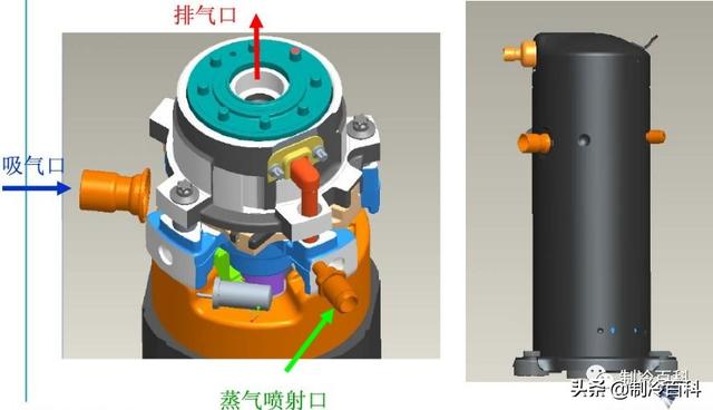 空氣能噴氣增焓原理，什么是空氣能熱泵噴氣增焓技術(shù)